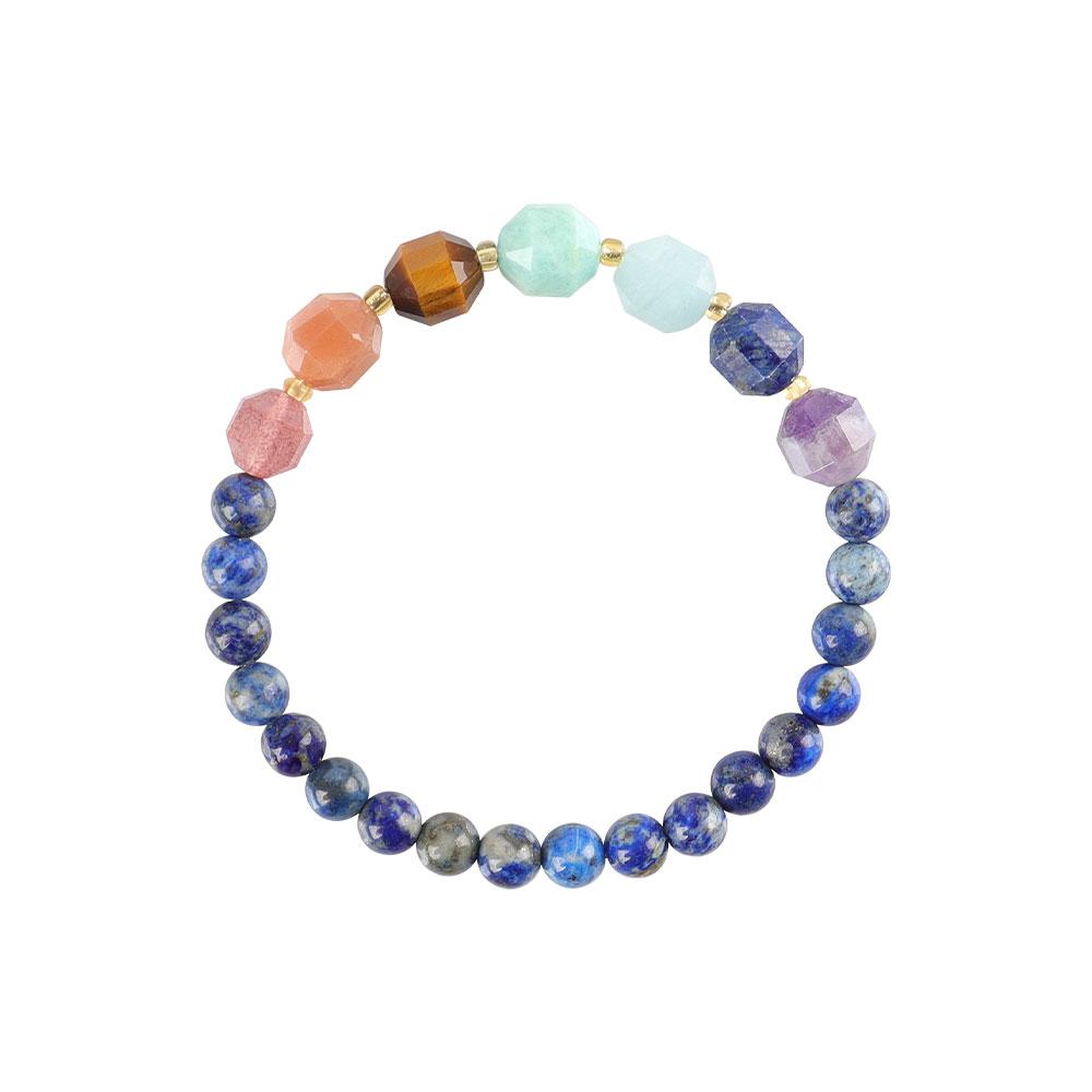 Chakra Bracelet Crystal wholesale suppliers