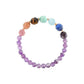 Chakra Bracelet Crystal wholesale suppliers