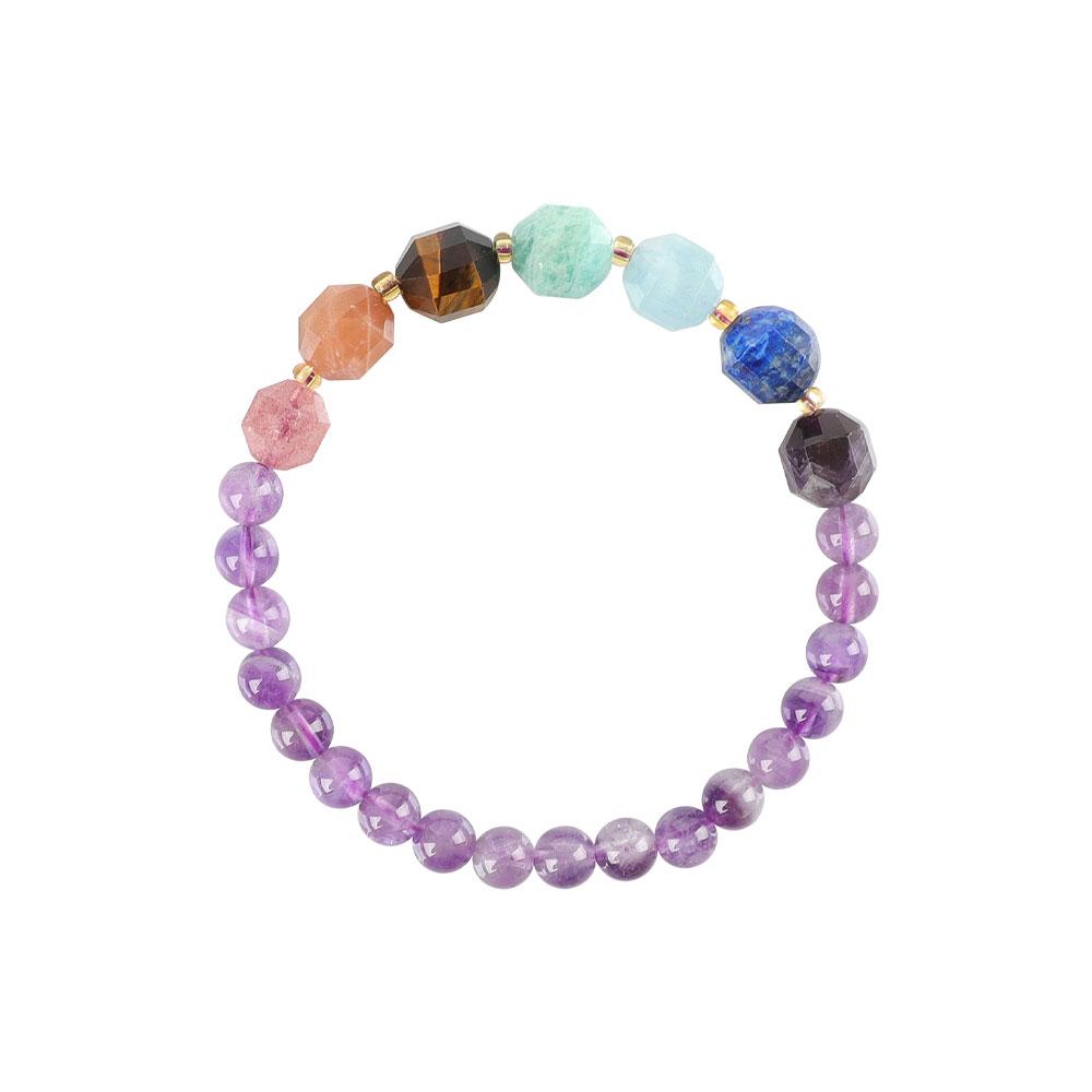 Chakra Bracelet Crystal wholesale suppliers