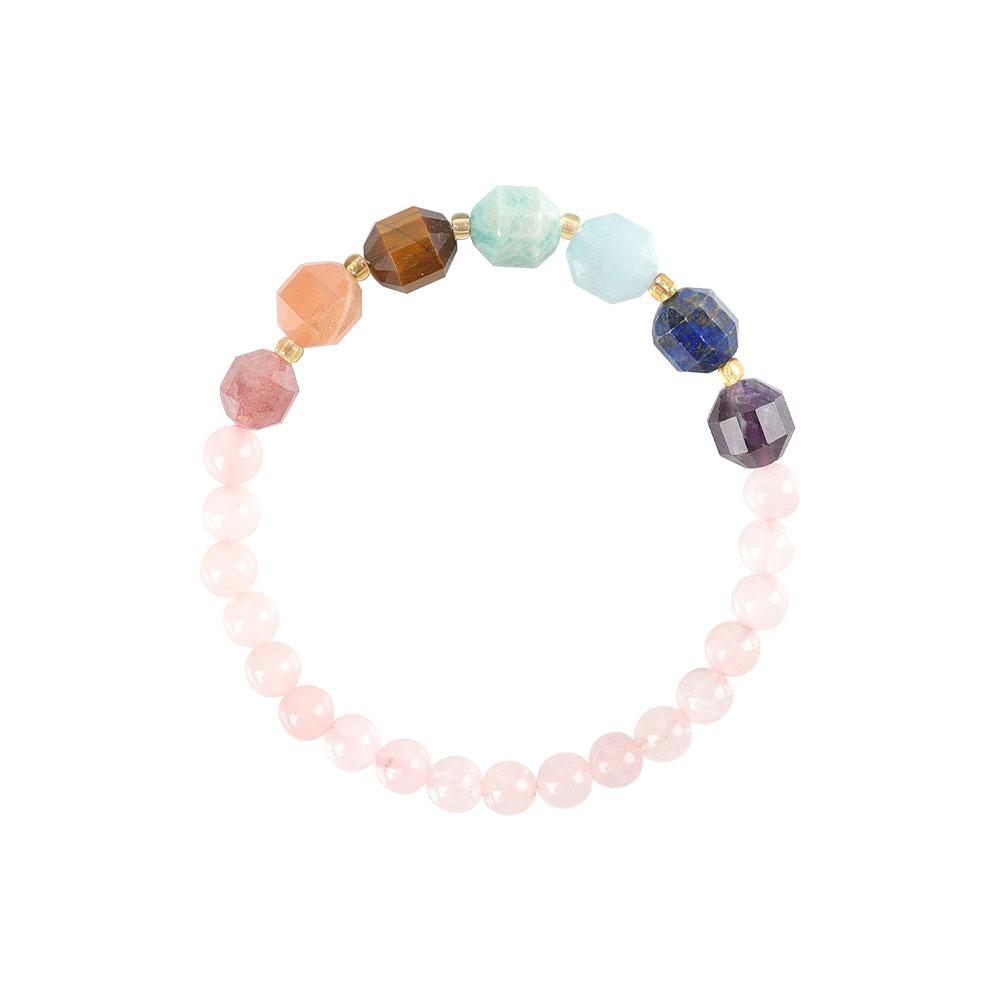 Chakra Bracelet Crystal wholesale suppliers